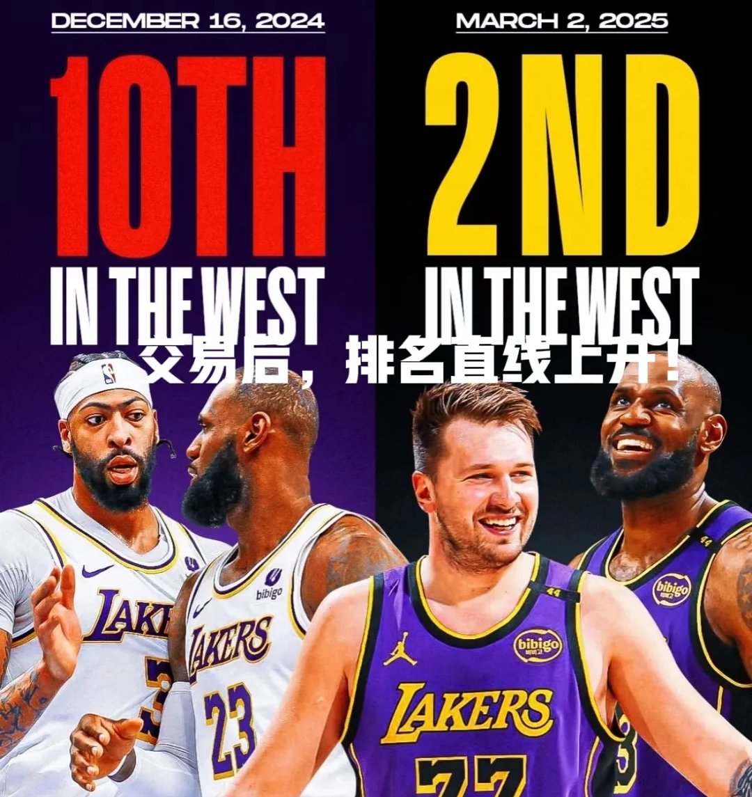 浓眉哥在G2比赛中关键助攻，突破纪录引发热议！